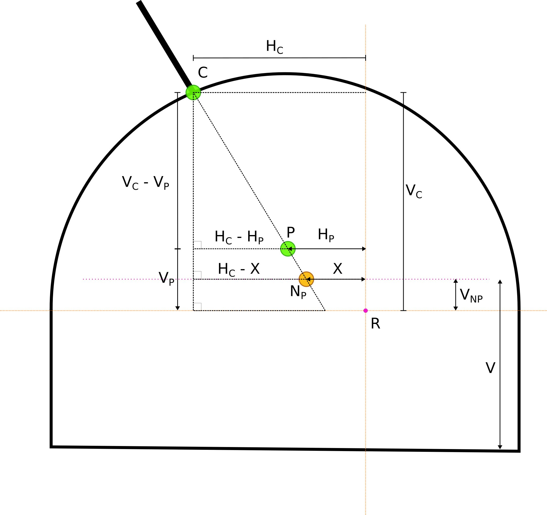 Figure 1: Schematic showing problem setup.