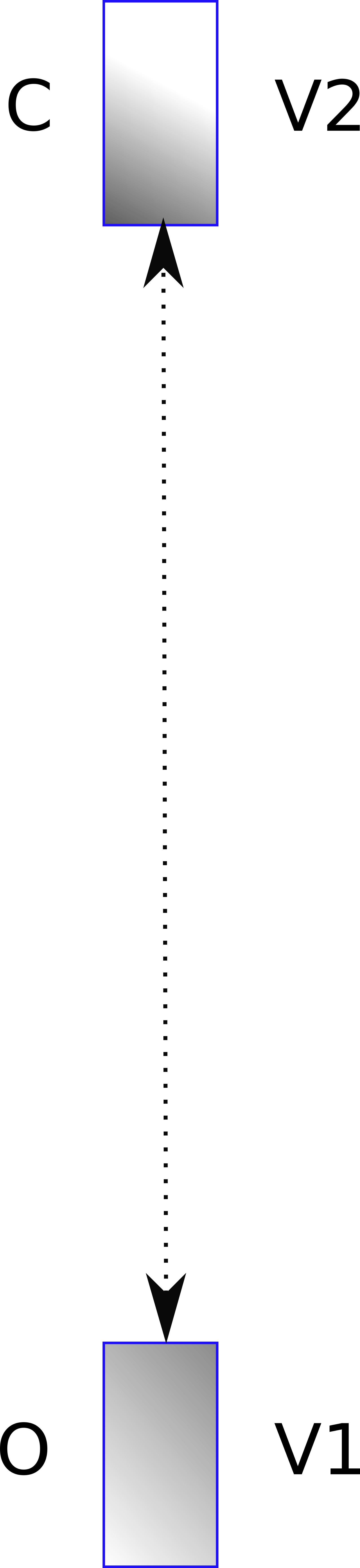 Figure 3: Distance between observer and oncoming car.
