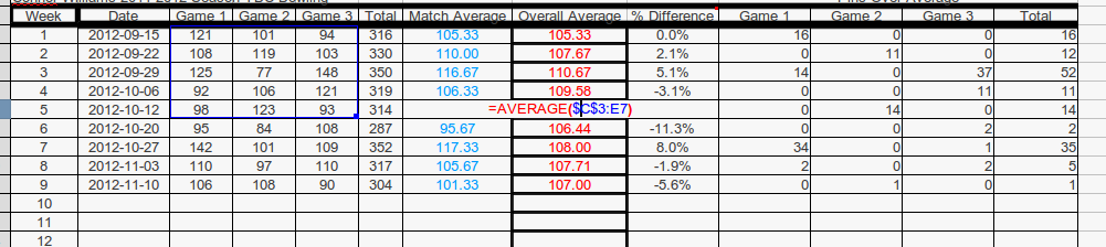 Figure 1: Spread Sheet